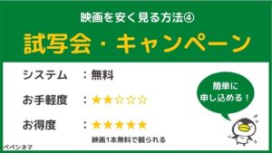 永久保存版 映画を安く見る方法 映画代10 800円 2 900円になった方法を公開 ペペシネマ