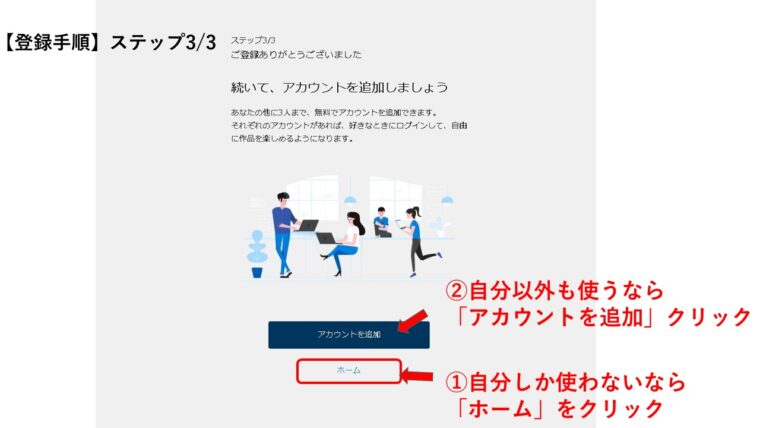 手順5:【登録手順 3/3】登録完了