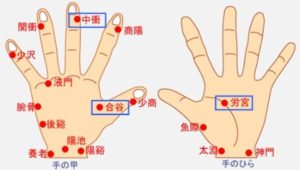 ③眠気覚ましのツボを押す