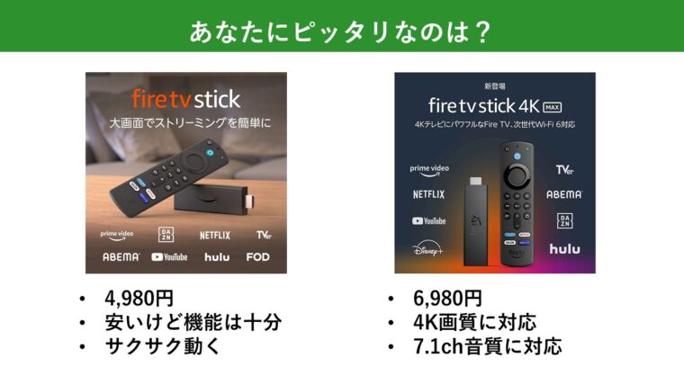Fire TV Stick 4K Maxどっちがおすすめ