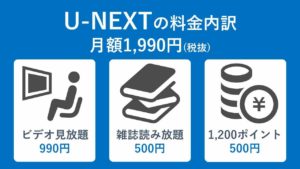 U-NEXTはなぜ高い?料金の内訳を解説