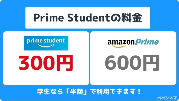 アマゾンプライム学生料金「Prime Student」月額値段