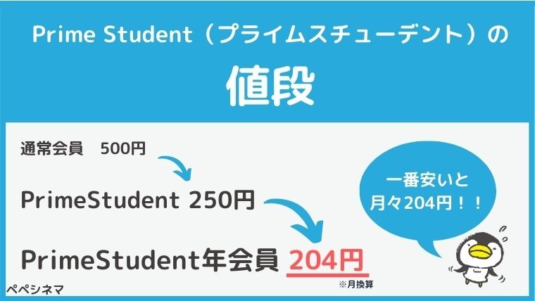 アマゾンプライムの学生料金「Prime Student」の値段