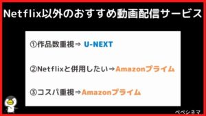 NetFlixの映画数が少ないと感じる人におすすめの動画配信サービスは2つ