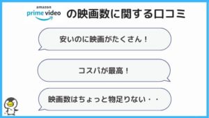 「Amaoznプライムビデオの映画が少ない」に関する口コミ・評価