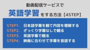 動画配信サービスで英語学習する方法【4STEP】