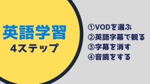 英語字幕を使って英語学習をする4ステップ