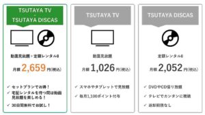どのプランを選べばいいの?